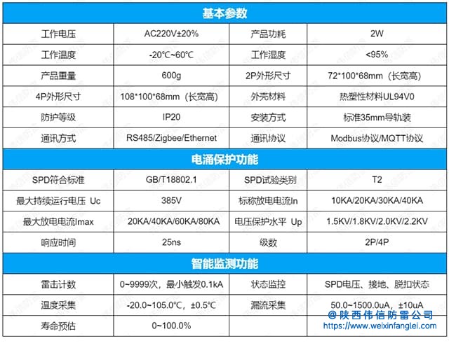 WXS-22100智能三相电源浪涌保护器规格参数