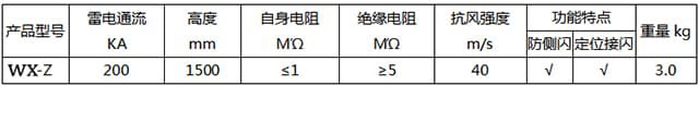 机场玻璃钢避雷针技术参数 .jpg