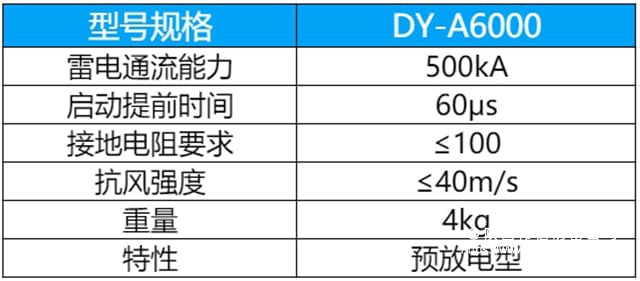 LDY-A6000预放电避雷针产品参数