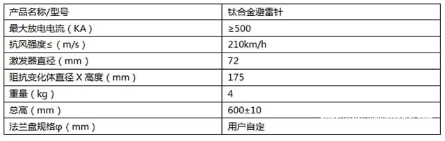 WXZ-03A钛合金避雷针产品参数