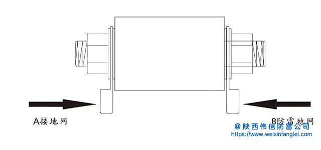 等电位连接器安装图