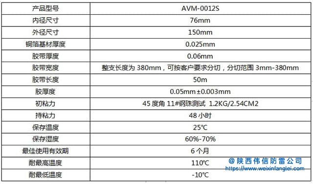 超薄紫铜箔胶带参数