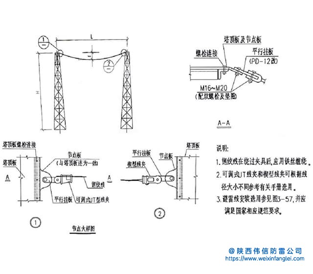 40米四角钢结构避雷线塔安装图