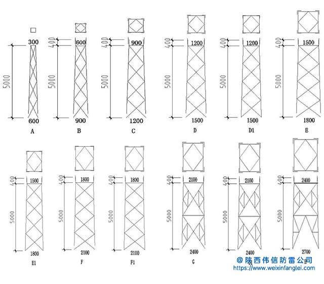 40米四角钢结构避雷线塔构造图