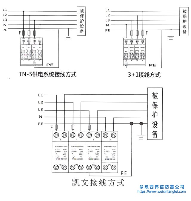 WXA380-80KA（三相）二级电源浪涌保护器连接方式